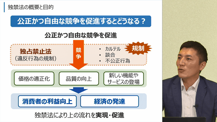 eラーニング「事例で学ぶ独占禁止法～コンプライアンス遵守のために～」