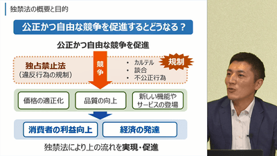 eラーニング「事例で学ぶ独占禁止法~コンプライアンス遵守のために~」