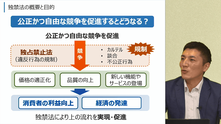 eラーニング「事例で学ぶ独占禁止法~コンプライアンス遵守のために~」