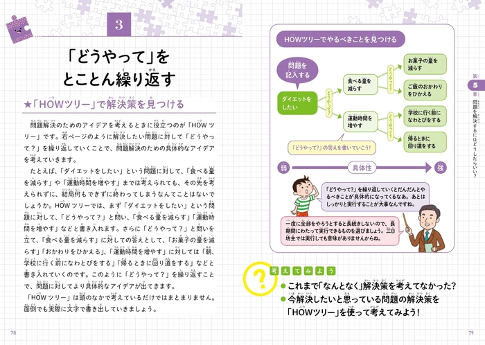 第5章 問題を解決するにはどうしたらいい?