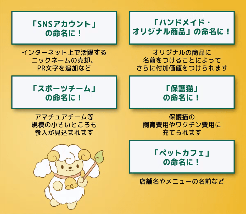 命名活用事例