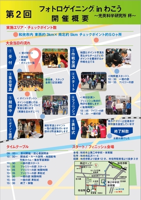 開催概要