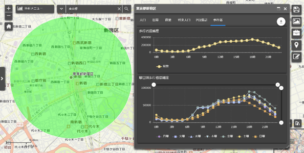 商圏分析イメージ