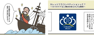 12月5日(土)大学生と高校生のフラ(ダンス)全国大会　 出場者・出場校決定　 外務省、アメリカ大使館が後援