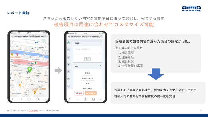 ※報告項目は用途に合わせてカスタマイズ可能、情報入力の簡略化や情報粒度の統一化を実現