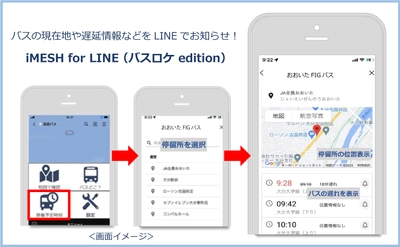 送迎バスなどの位置情報をLINEを使ってお知らせ　新サービス 「iMESH for LINE(バスロケ edition)」を9/5にリリース