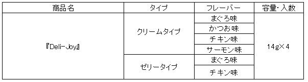 uc_02