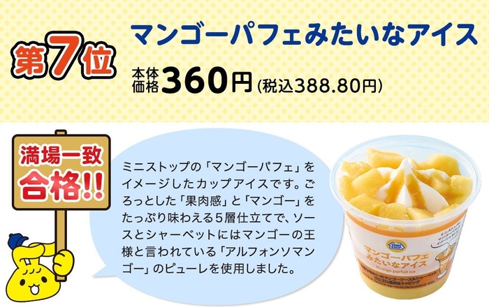 マンゴーパフェみたいなアイス商品紹介（画像はイメージです。）