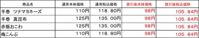 　おにぎり価格表
