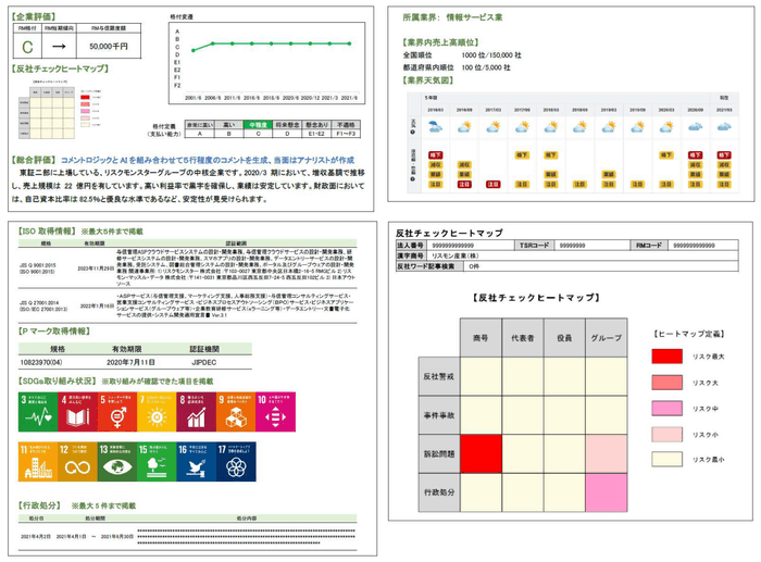 リスモンAI与信管理PDF イメージ