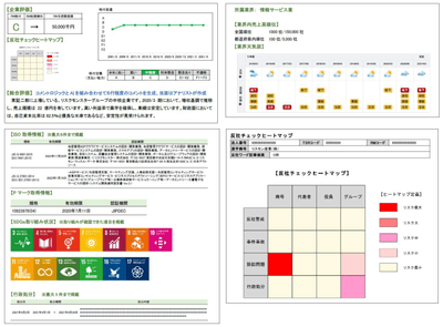 リスモンAI与信管理PDF イメージ