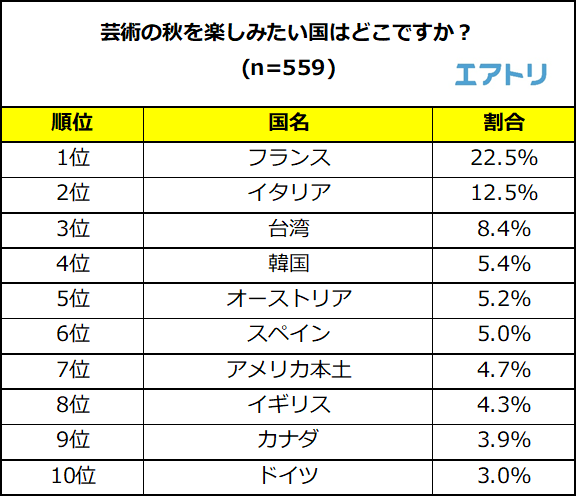 プレスリリース