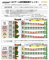 NFTゲーム経済圏崩壊チェッカー、 NFTゲーム開発チーム力適性チェッカーをリリース