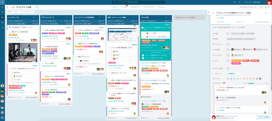 プロジェクトのボード表示