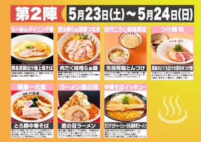 2陣ラインナップ