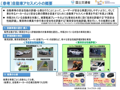 令和7年度自動車アセスメント表彰式 (参考)