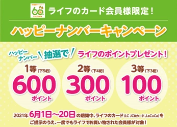 ライフのカードを提示してお買い物するだけで最大600ポイントが当たる！ 「ハッピーナンバーキャンペーン」を実施！