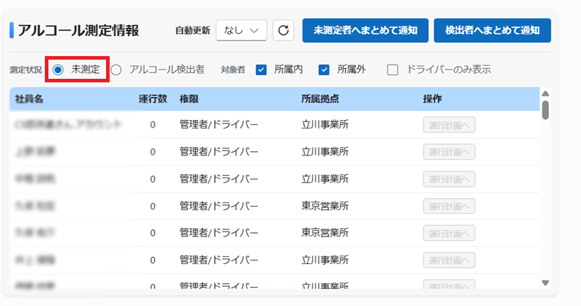 <未測定者表示>