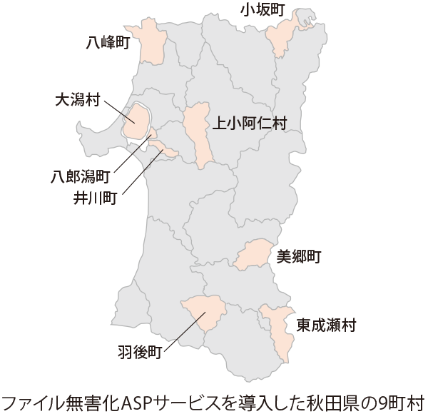 共同調達に参加した秋田県内町村