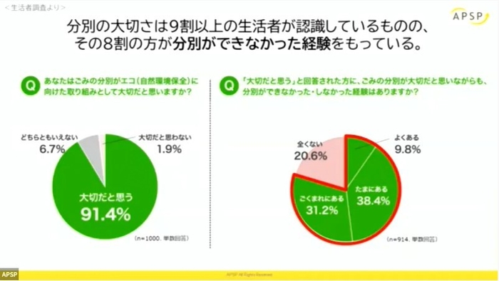 中間 玖幸 登壇内容イメージ(3)