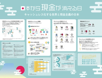 「0」が付く日はキャッシュレスの日。 1枚の絵にデータをまとめた『日本から現金が消える日』を公開