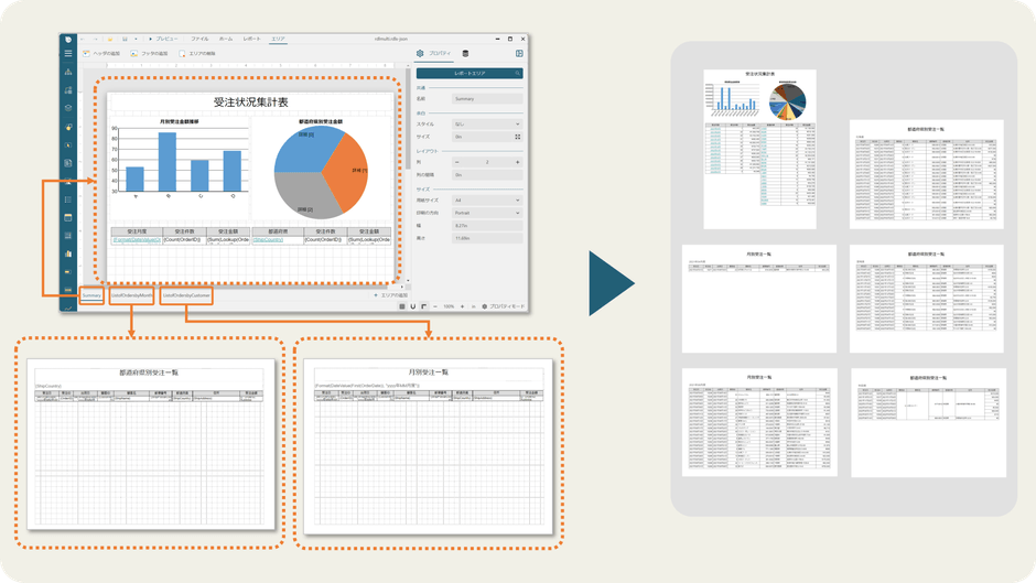 マルチレイアウト