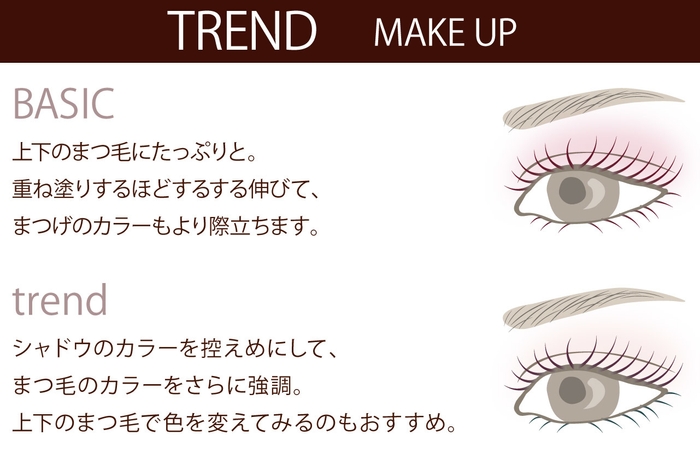 TREND MAKE UP