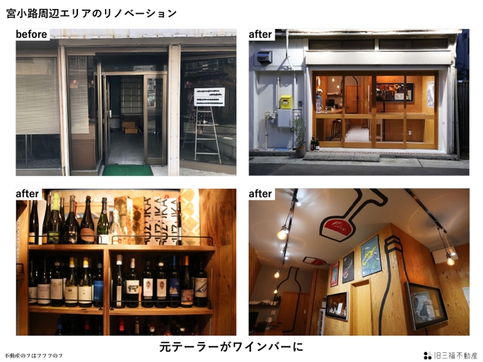 空き店舗再生事例:ワインバー(プレゼン資料より抜粋)