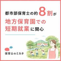 「こども誰でも通園制度」で高まる保育士確保ニーズに対応　 保育施設の口コミ関連データ約170万件を活用した、 自治体向け「保育士定着・流入支援パッケージ」を提供開始
