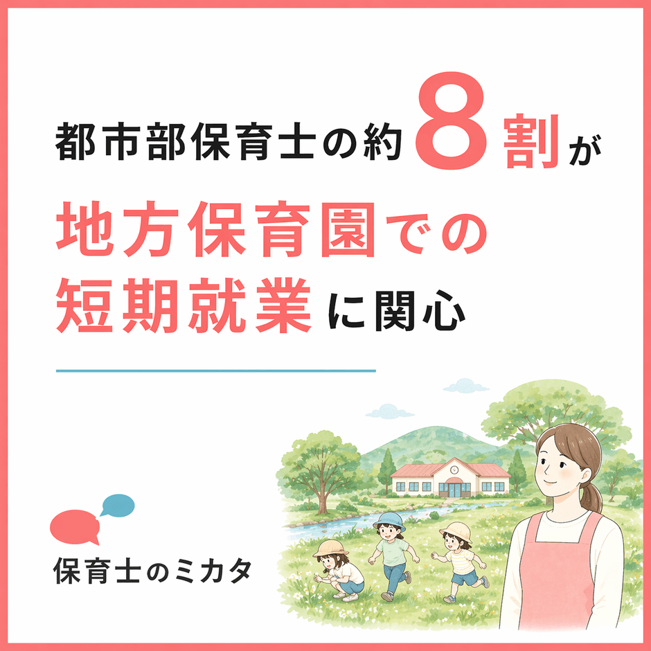 都市部保育士の約8割が地方保育園での短期修行体験に関心あり