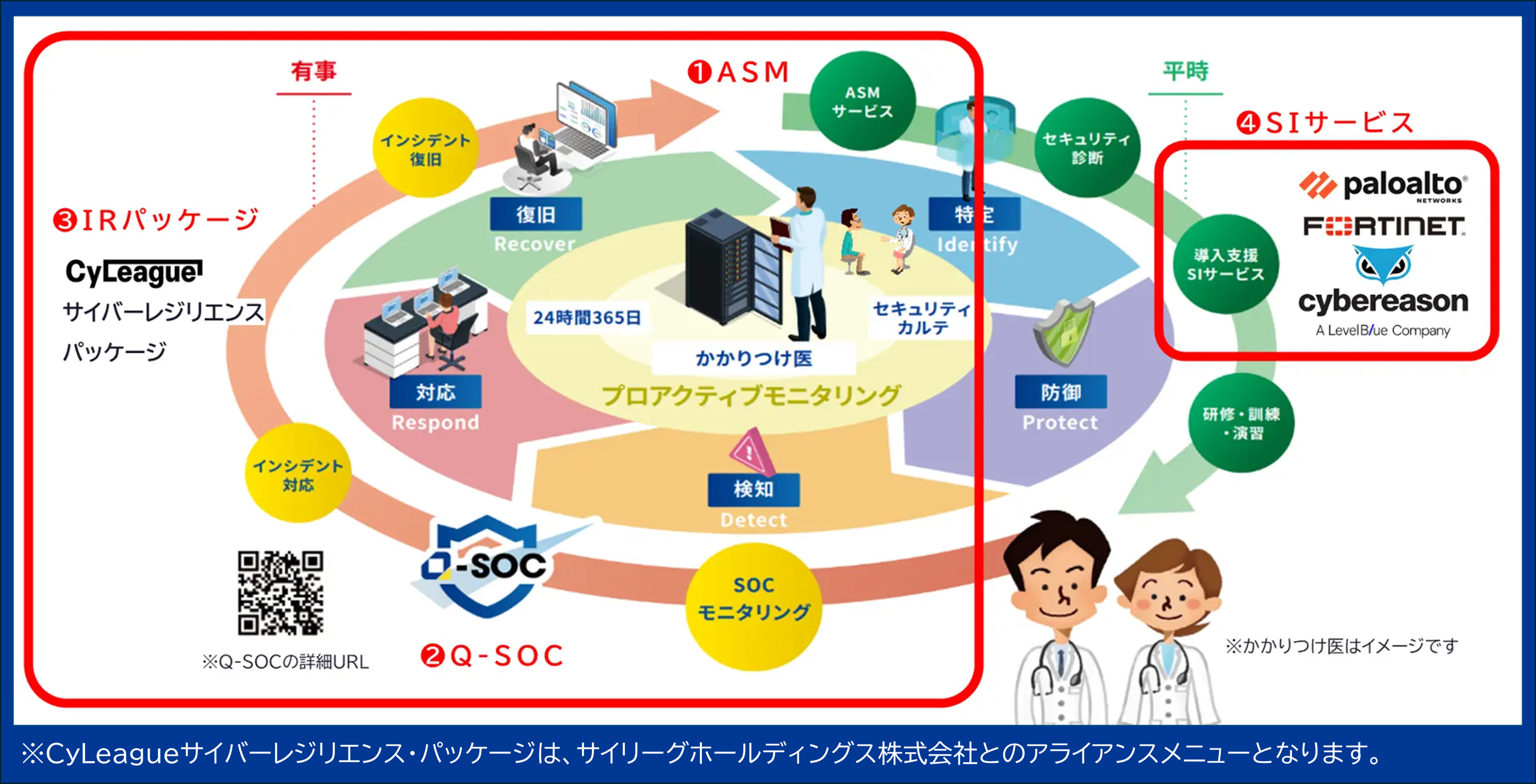 Interopでの出展内容一覧
