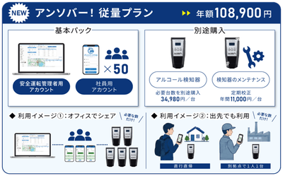 【現行】アンソバー！MY検知器パック