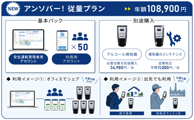 【現行】アンソバー!MY検知器パック