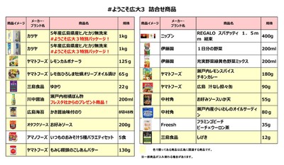 一人暮らし応援セット内容