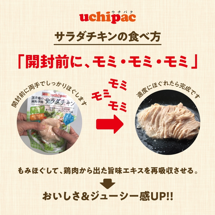 サラダチキン食べ方