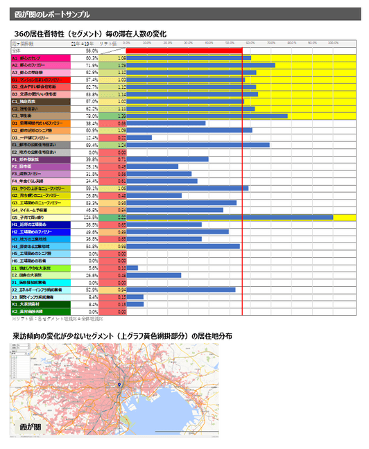 霞が関レポートサンプル