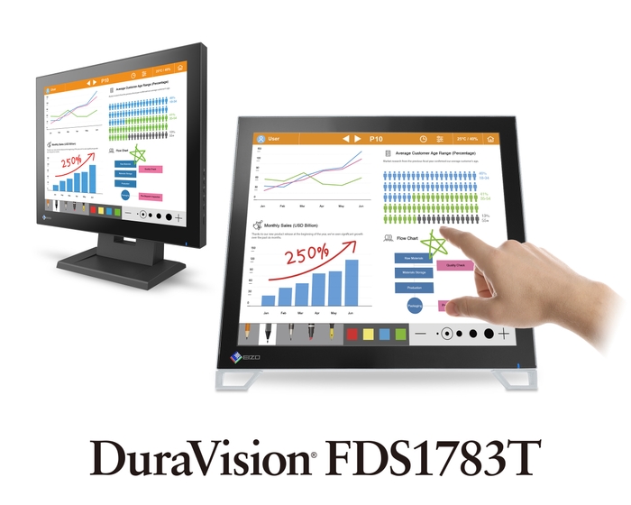 DuraVision FDS1783T