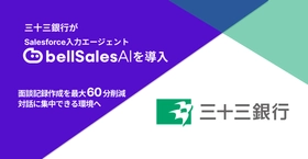 株式会社三十三銀行、「bellSalesAI」導入で 面談記録作成時間を最大60分以上削減、 顧客との対話に集中できる営業環境の実現を目指す