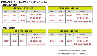 スプリング・ジャパン 2022年冬ダイヤ　国内線増便決定