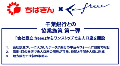 freeeと千葉銀行が起業支援の取組を強化。地銀初、「会社設立 freee」からワンストップで法人口座の開設が可能に