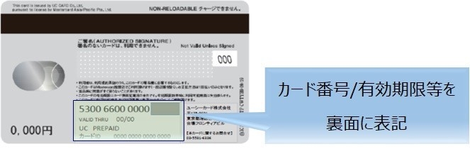 カード裏面