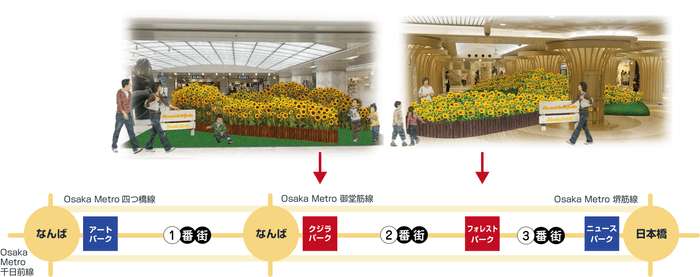 開催広場のご案内