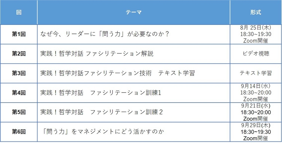 Bコースカリキュラム