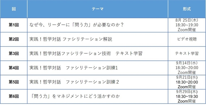 Bコースカリキュラム