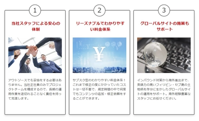 サイバーテックがサブスクリプションによるリーズナブルな Web運用保守「サブスクWeb運用」サービスを開始