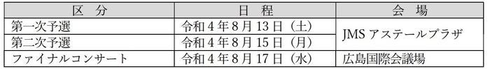 詳細表2