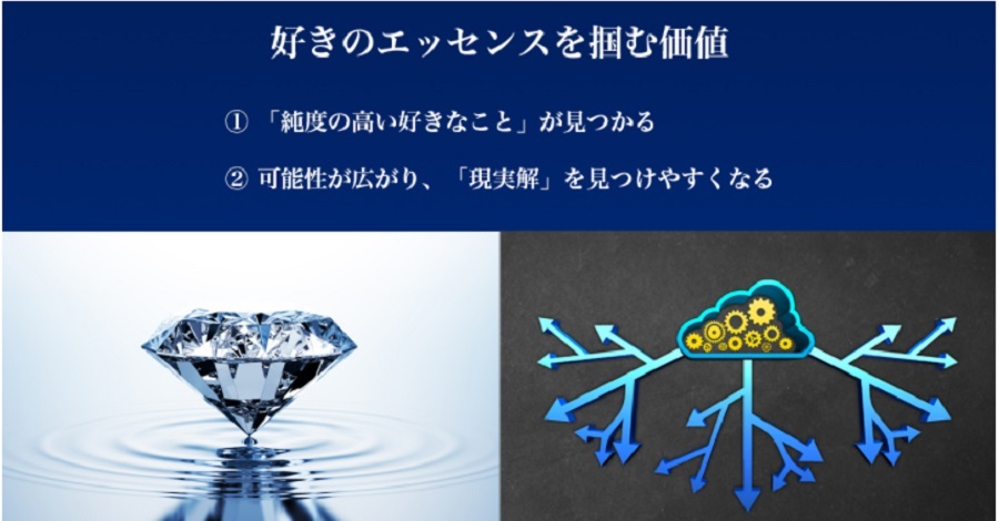 東京大学のキャリアデザインの授業で実施した「好き・嫌い分析」