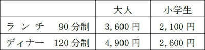料金