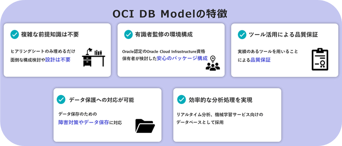 OCI DB Modelの特徴