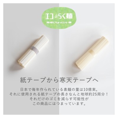 従来品との比較